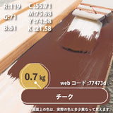 キシラデコールコンゾラン