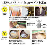 キシラデコールコンゾラン