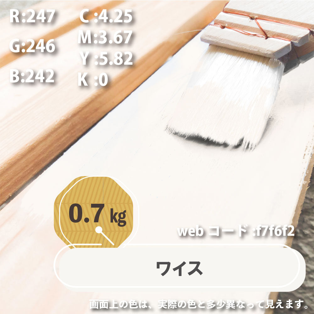 キシラデコールコンゾラン – 関西ペイント ブラーノ オンラインショップ