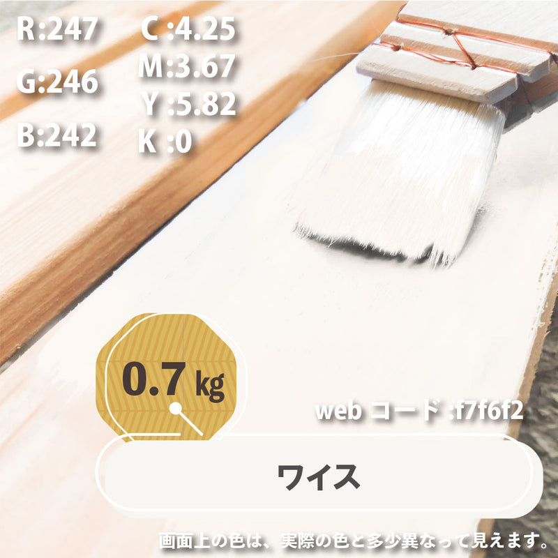 キシラデコールコンゾラン – 関西ペイント ブラーノ オンラインショップ