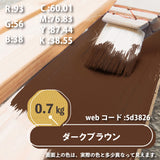 キシラデコールコンゾラン
