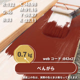 キシラデコールコンゾラン