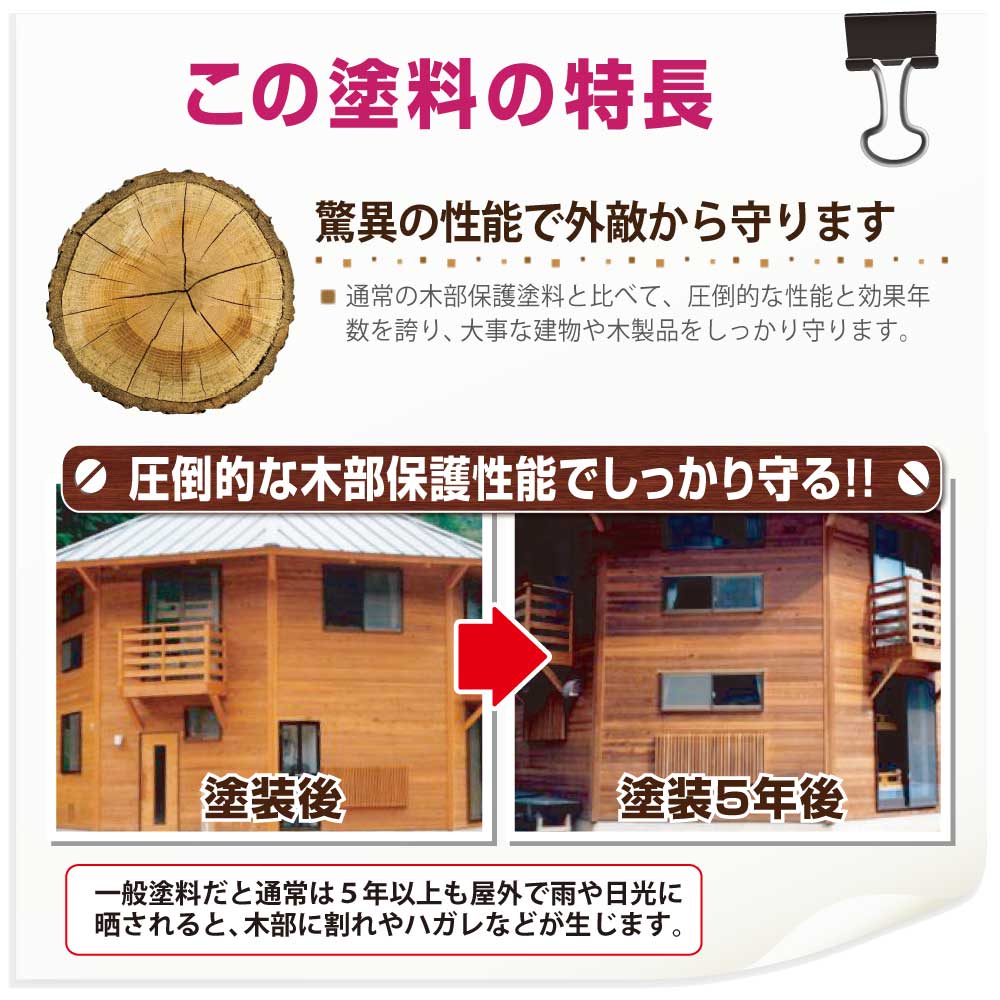 キシラデコール白木やすらぎ – 関西ペイント ブラーノ オンラインショップ