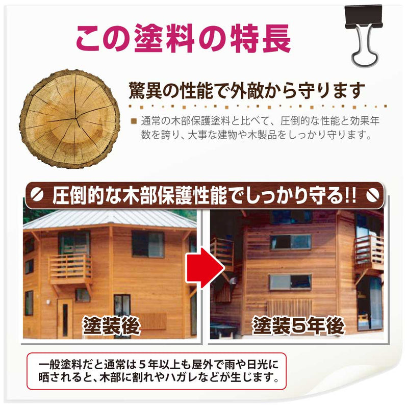 キシラデコール白木やすらぎ