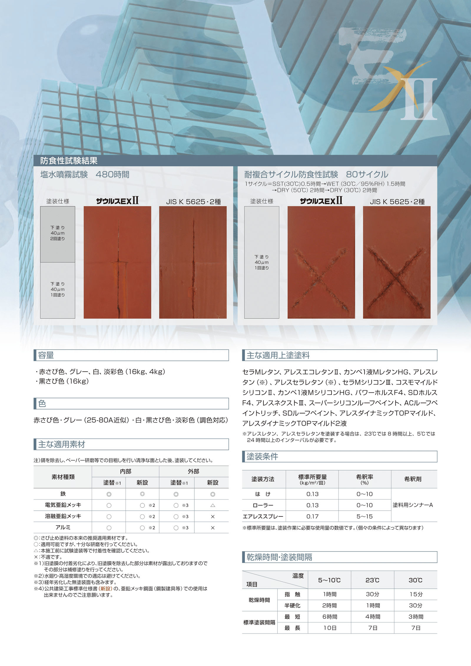 ザウルスEXⅡ – 関西ペイント ブラーノ オンラインショップ ザウルスEXⅡ – 関西ペイント ブラーノ オンラインショップ