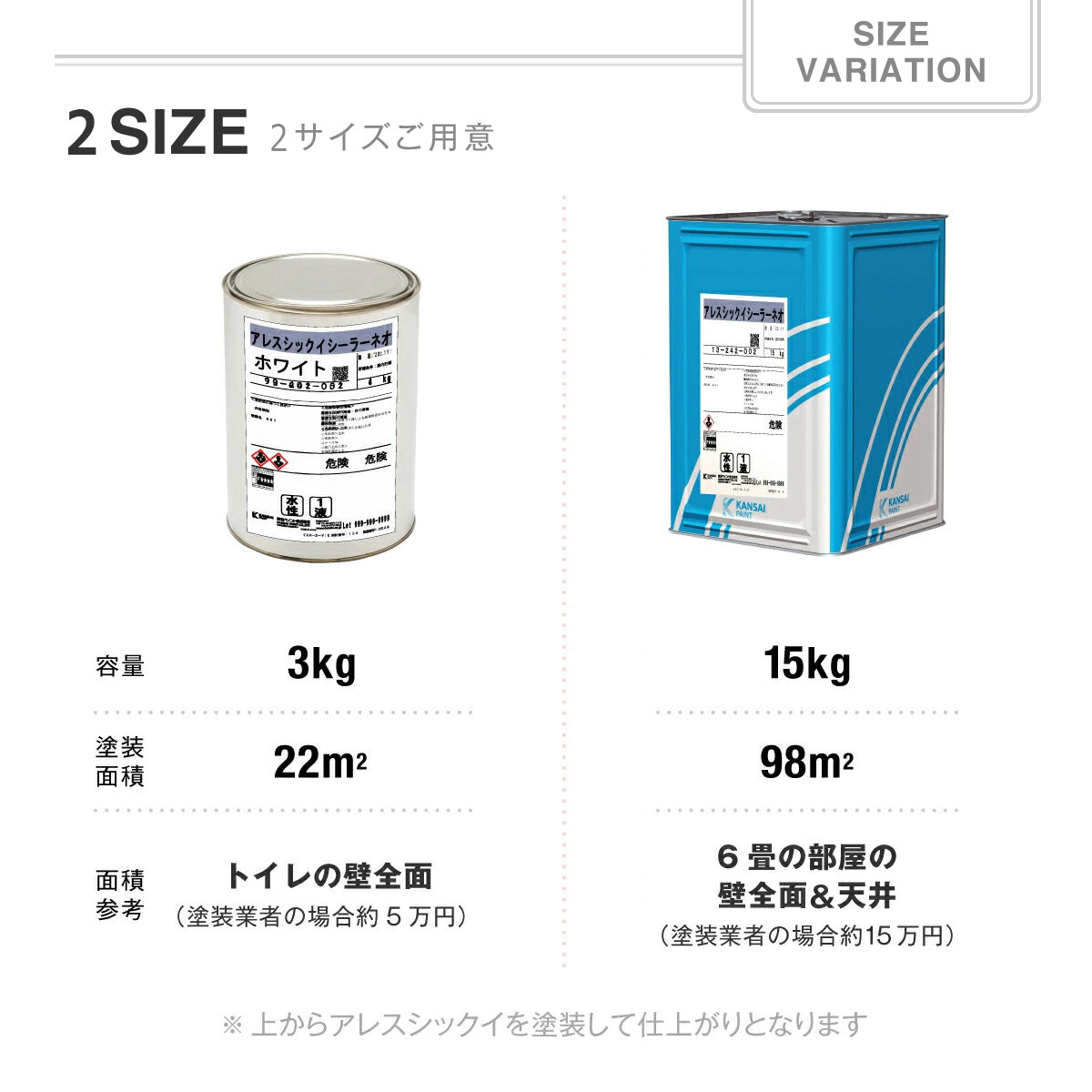 アレスシックイ シーラーネオ – 関西ペイント ブラーノ オンラインショップ